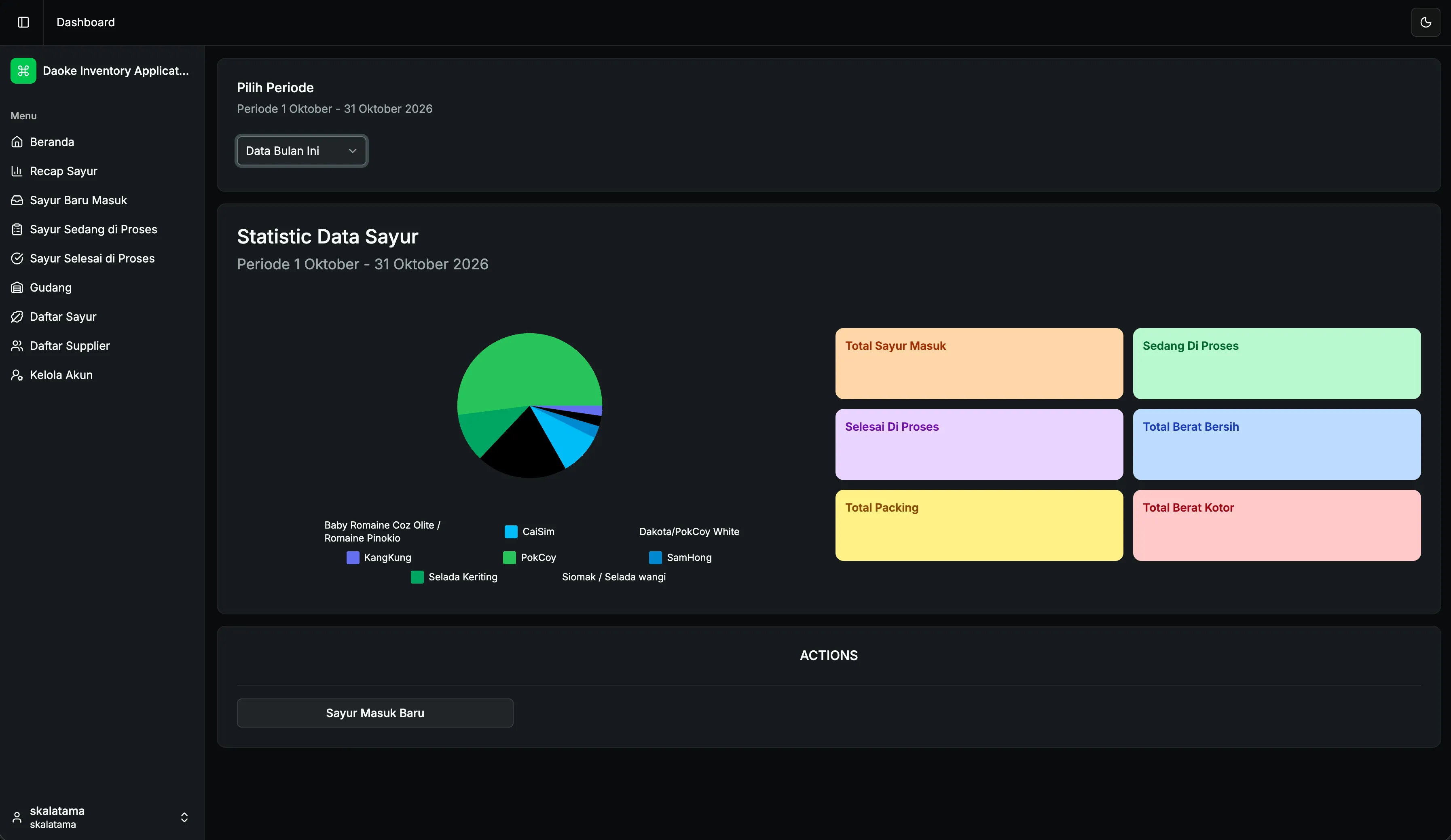 Daoke — Web app